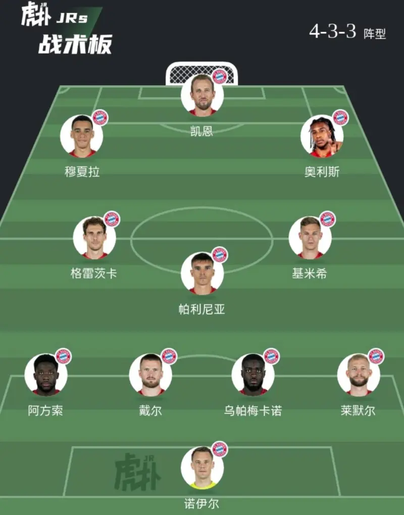 aoa体育新闻-包含战术风格大不同，阵容配置互有胜负的词条