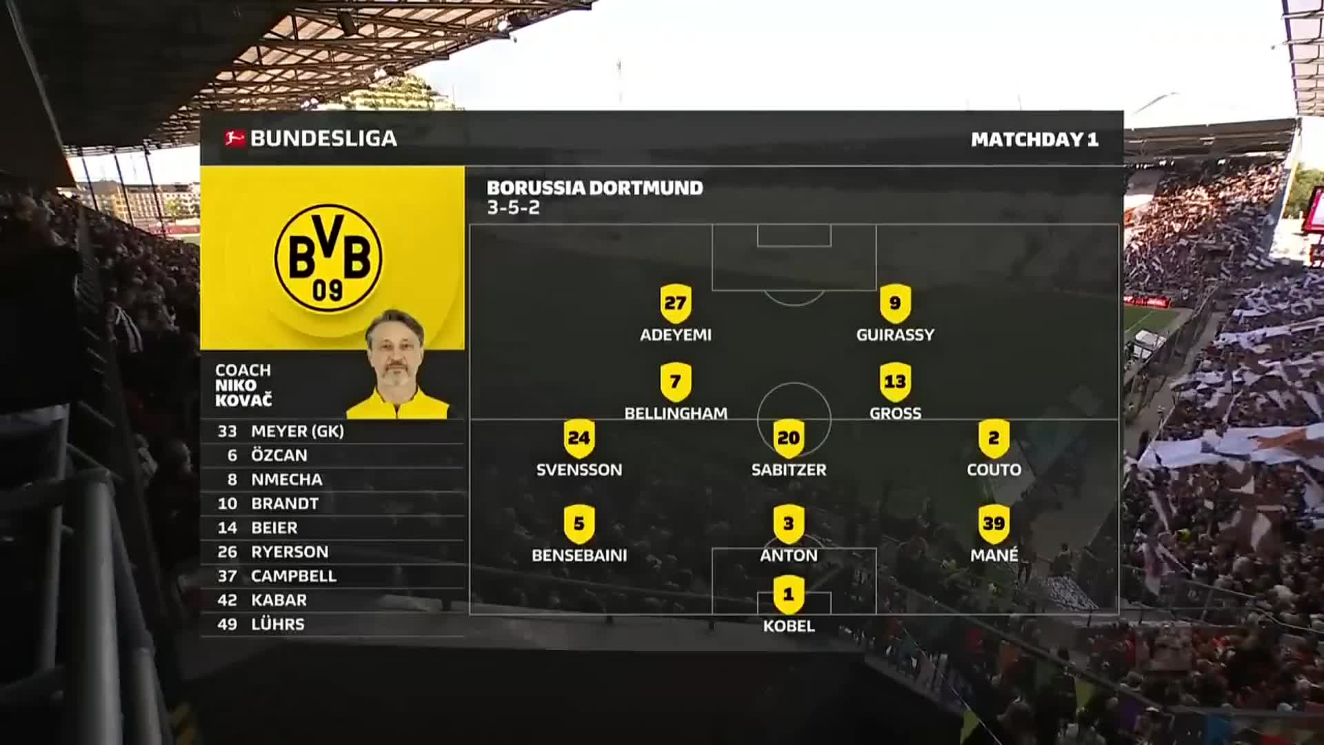 包含多特蒙德主场失利,排名下滑的词条 包含多特蒙德主场失利,排名下滑的词条