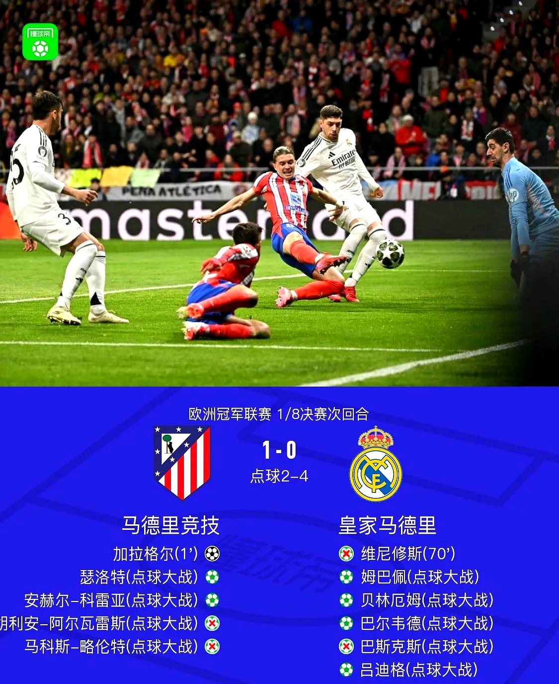 包含皇马翻盘进程曝光,球星秀技艺的词条 包含皇马翻盘进程曝光,球星秀技艺的词条